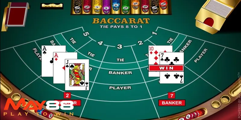 Tổng quát về các thế bài Baccarat là gì